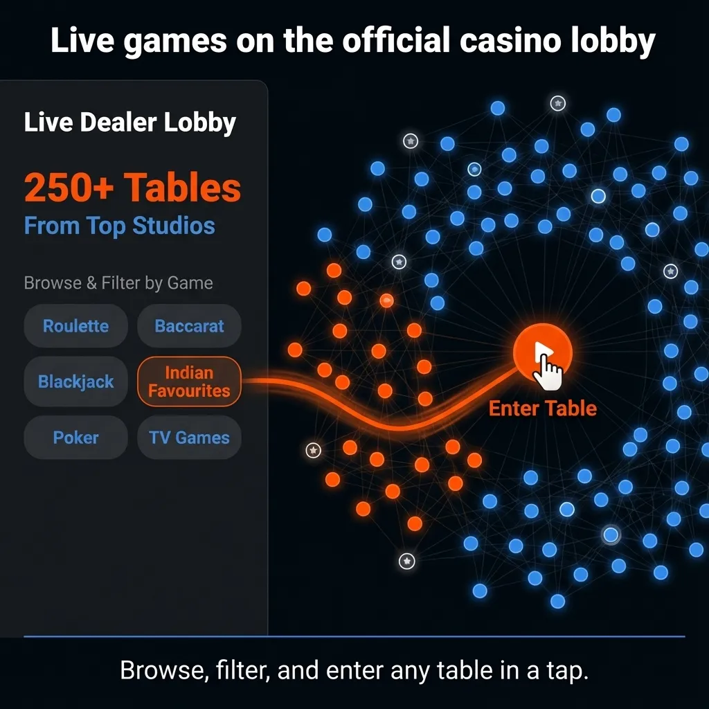 Mostbet live casino section - roulette, blackjack, and Indian favourites