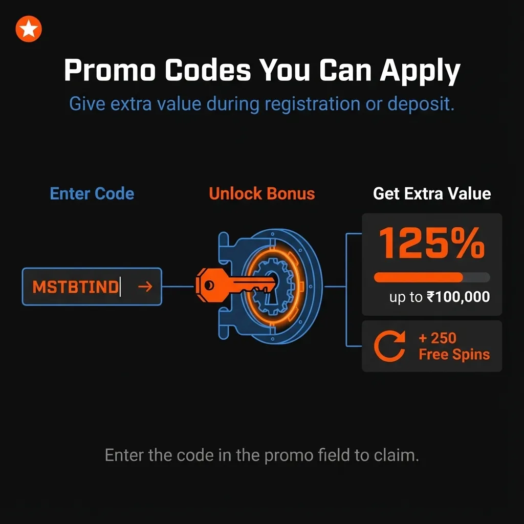 Claim Mostbet welcome offer with promo code MSTBTIND